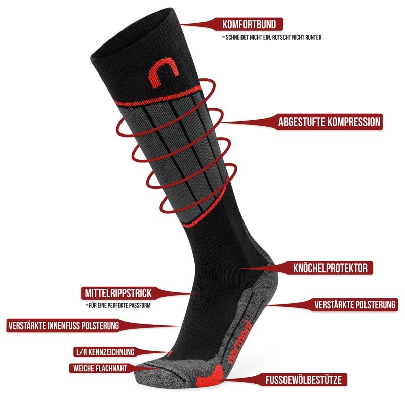 MERINOS Motorrad-Kompressionsstrümpfe